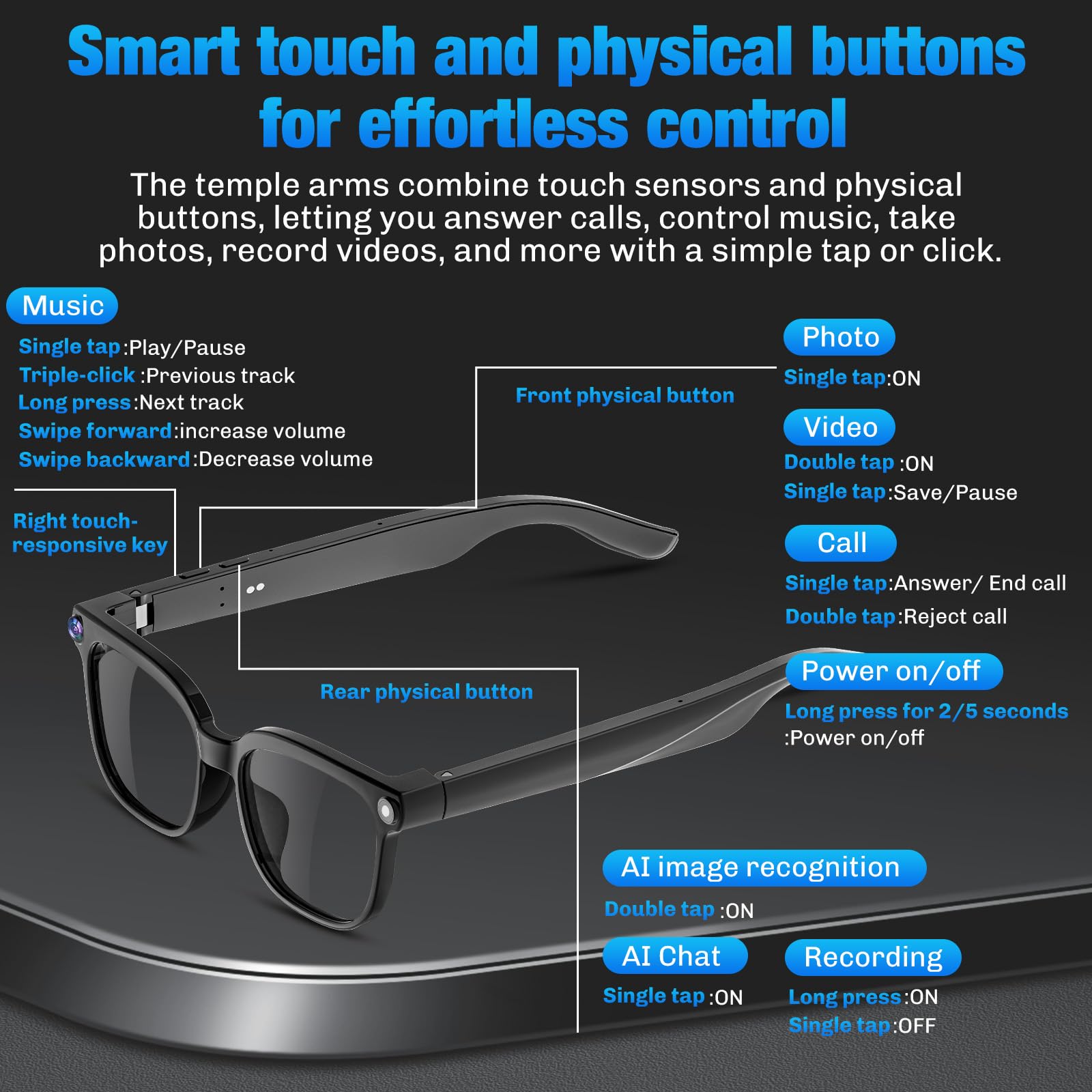AI Smart Glasses with Camera, 4K HD Video & Photo Capture, Real-Time Translation, Recording Glasses with AI Assistant, Open-Ear Audio, Object Recognition, Bluetooth, for Travel (Transparent Lens)