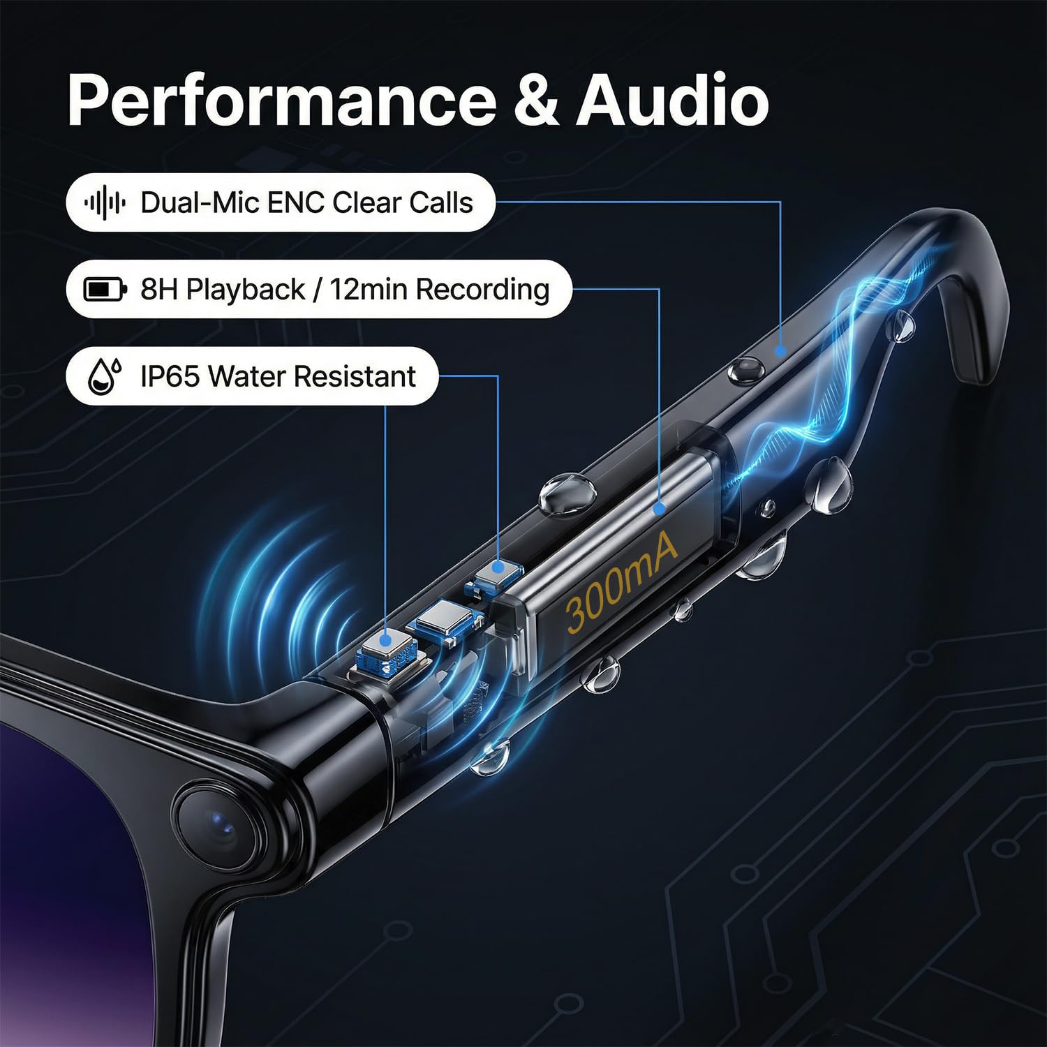 AI Smart Glasses with Camera, 8MP HD Bluetooth Camera Glasses, 1080P Video Recording Sunglasses for Women Men, Real Time Translation, Voice Assistant, Open-Ear Audio for Travel, Work Vlog (3 lenses)