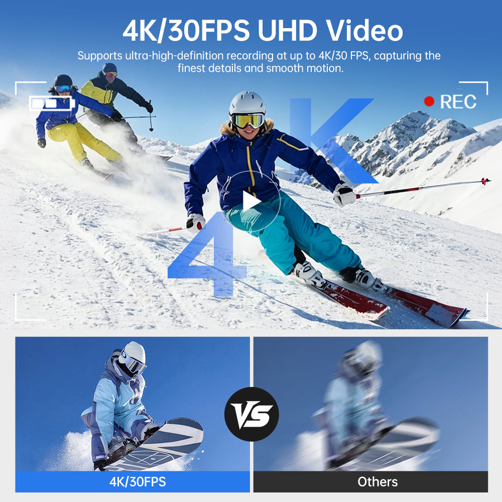 4K Mini Body Action Cameras POV Body CaCamera with Audio Video Recording, PortaWearable Waterproof Thumb Camera for MVlogging Skiing Cycling Hiking
